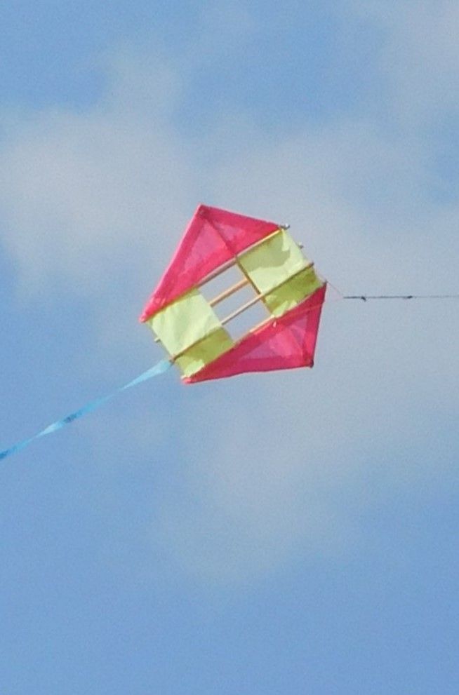 Fl�gelkasten: (BxH)  125 x 100 mm